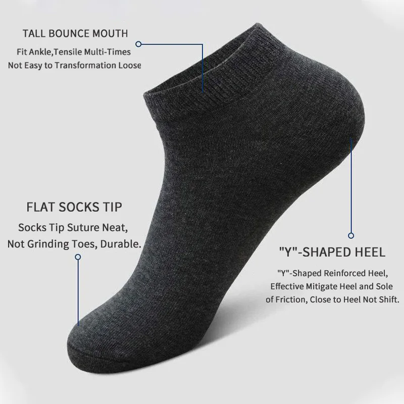 5 Par Unisexowe Skarpetki Stop – Socks Ankle Men recenzja i cena