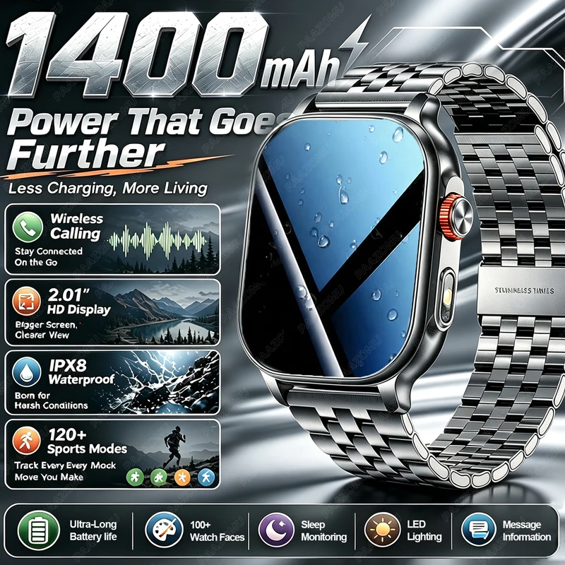 Smartwatch 2026 dla kobiet i m – Men'S Fashion Week 2026 recenzja i cena